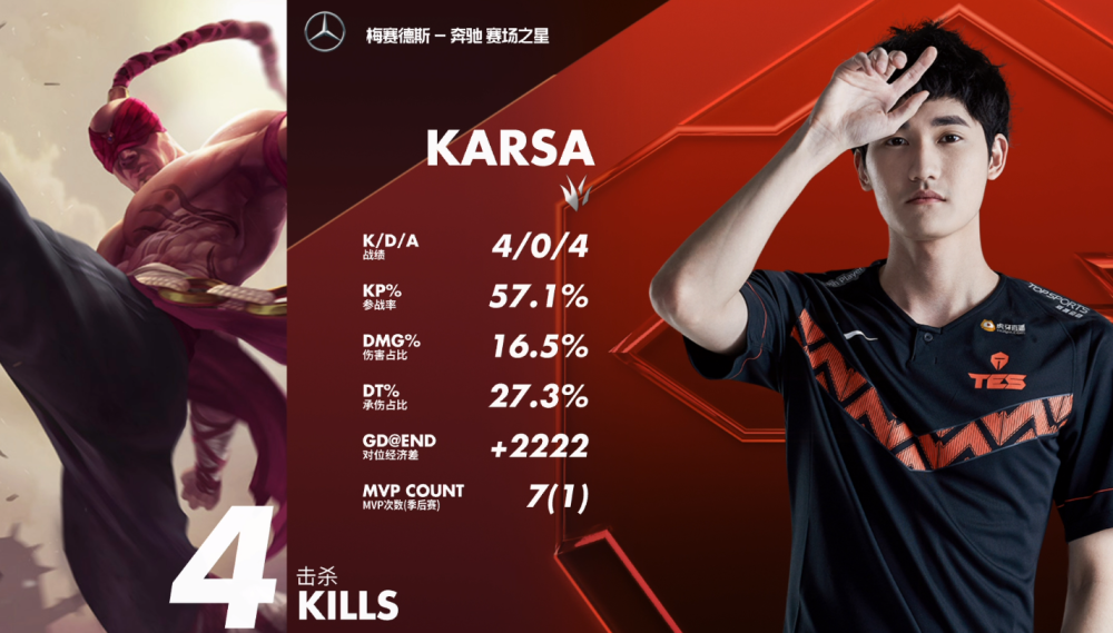 爱游戏在线官网-Karsa意外战胜篮网，出色发挥引爆全场！后缀